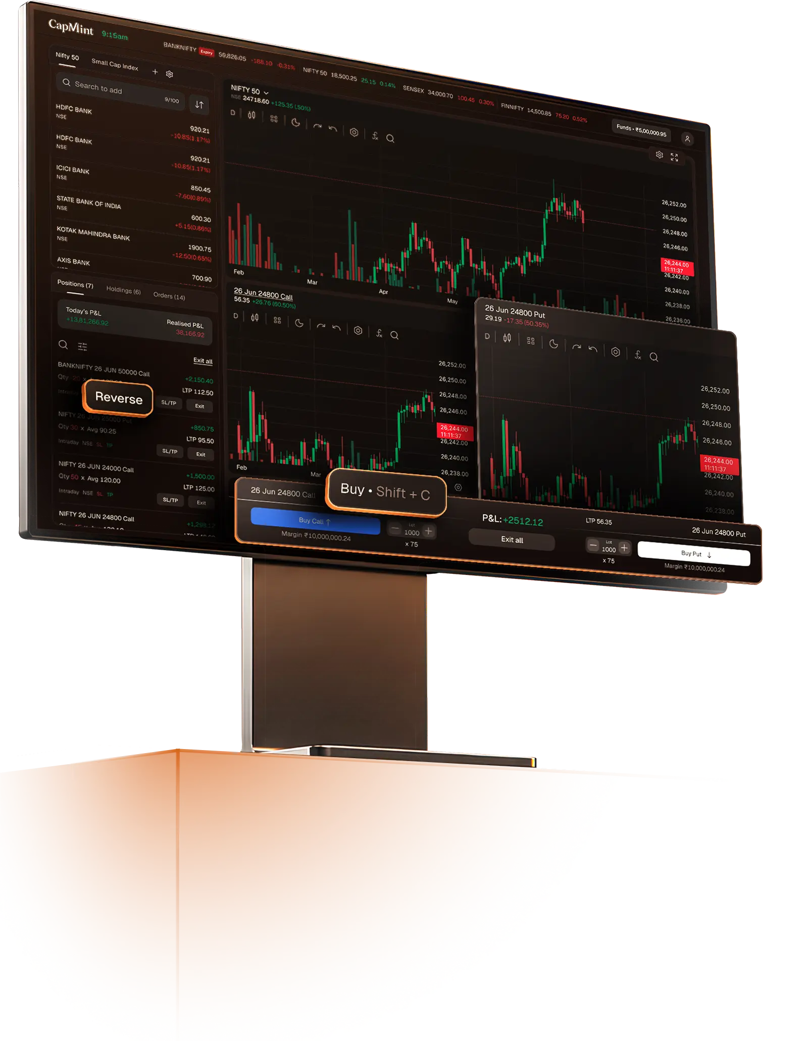 CapMint desktop terminal with multi-chart trading layout