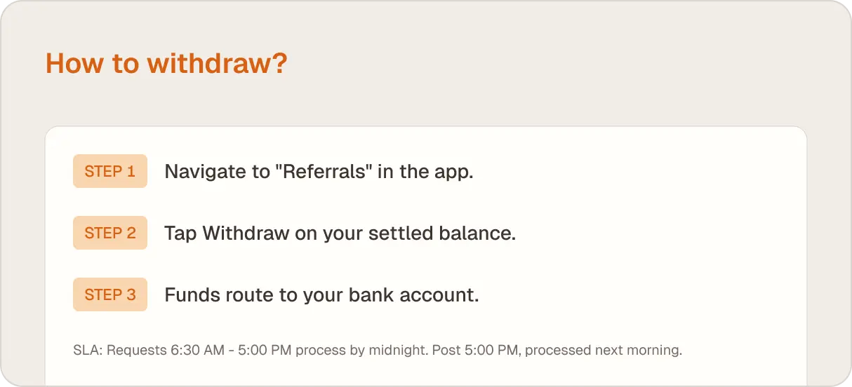 Withdraw anytime preview