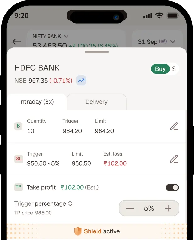 CapMint shield orders risk management screen