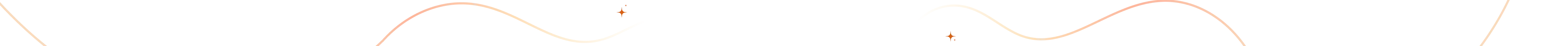 sticky_banner